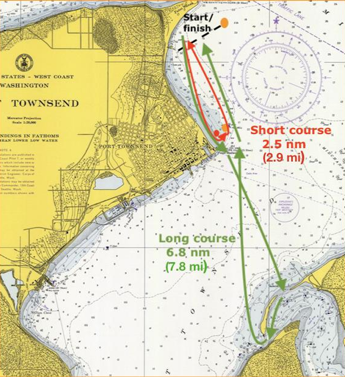 race map